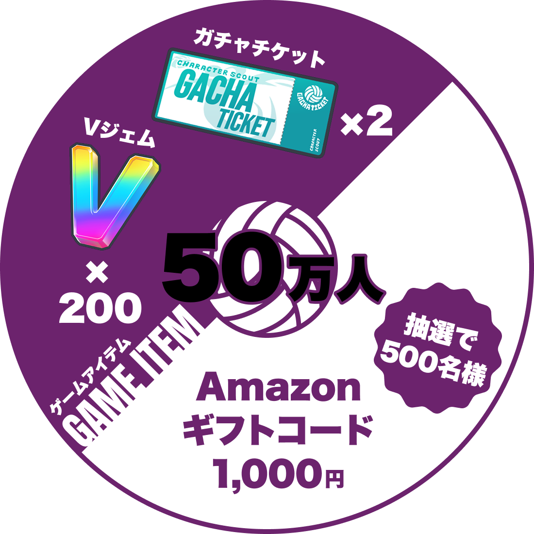 【50万人】ゲームアイテム Vジェムx200 ガチャチケットx2/Amazonギフトコード1,000円（抽選で500名様）